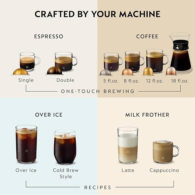 Nespresso Vertuo Next Coffee Machine with Milk Frother, White