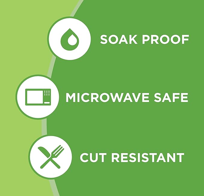 Amazon Basics Everyday Paper Plates, 8.62 Inch, Disposable, 200 Count, Packaging May Vary