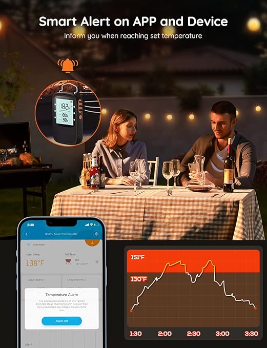 Govee Bluetooth Meat Thermometer Digital with Smart App Timer and Alerts