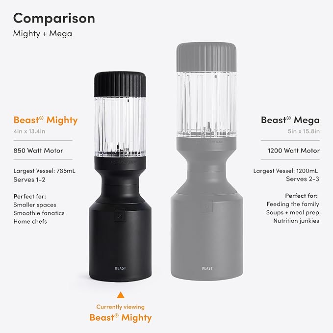Beast Mighty 850 Plus Personal Blender, XL Vessel, Carbon Black, 850W