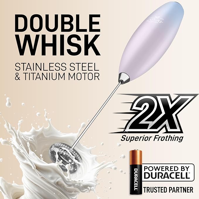 Zulay Kitchen Powerful Milk Frother Wand With Duracell Batteries - Ultra Fast Handheld Drink Mixer - Electric Whisk Foam Maker for Coffee, Lattes, Cappuccino & Matcha - Double Whisk - Cloud