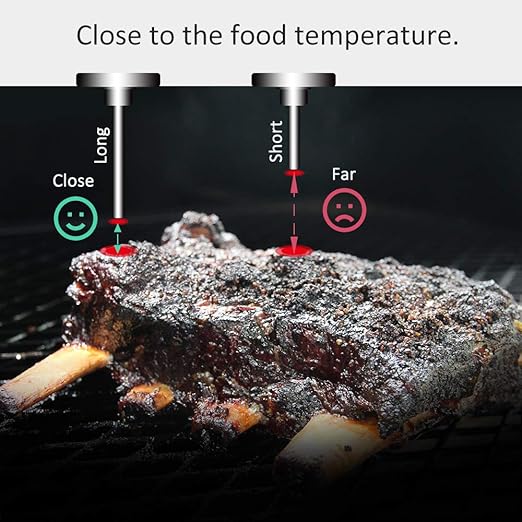 GALAFIRE BBQ Thermometer Gauge, 2 Pack, 3 3/16 inch Large Dial Temp Gauge