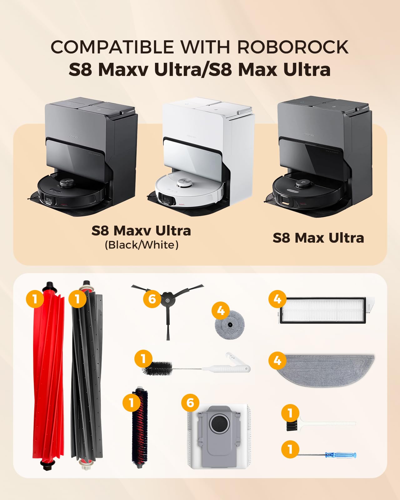 30pcs Accessories Kit for Roborock S8 MaxV Ultra/S8 Max Ultra Robot Vacuum Cleaner, Replacement parts with 6 Activated Carbon Dust Bags, 2 Main Brushes, 4+4 Mop Cloths, 4 HEPA Filters, 6 Side Brushes