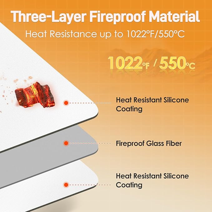 Amerbro 2 PCS Heat Resistant Mats for Countertop Air Fryer, 24x16in, White