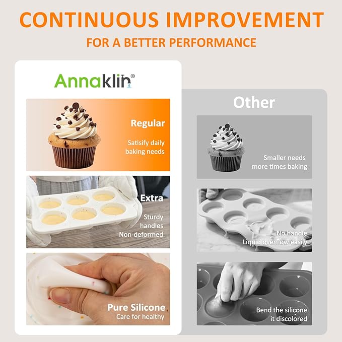 Silicone Muffin Pan for Baking, Collapsible Muffin Pan with Metal Reinforced Frame, Silicone Molds for Baking, Non-Stick & BPA-Free, Oven Safe Cupcake Pan, Regular Size 6-CUP Non-Toxic (2 Pack)