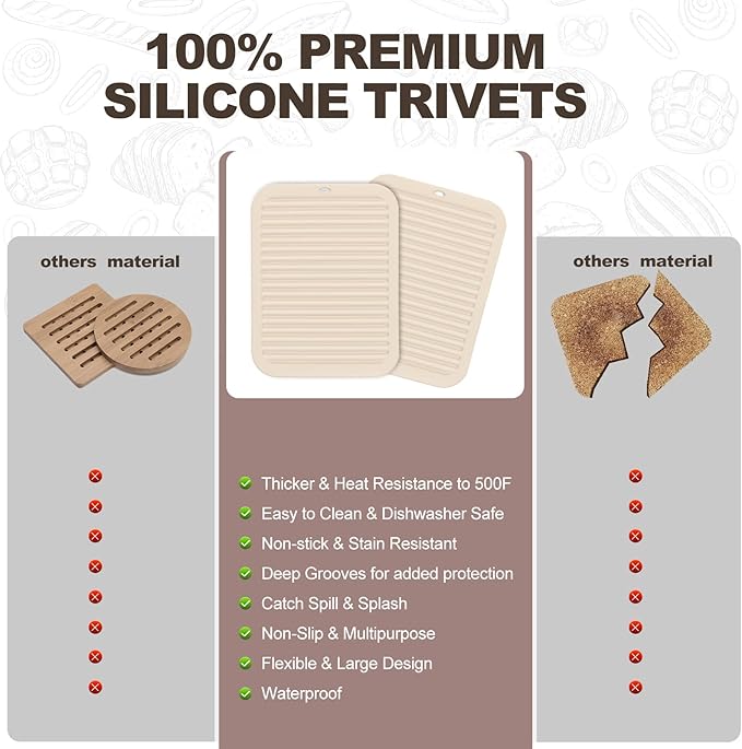 Joyhalo 2 Pack Square Trivets for Hot Dishes