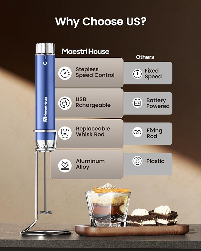 Maestri House LunaFro Max Rechargeable Milk Frother,Stepless Speed Control