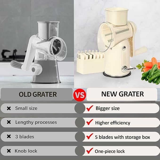 Chef Power's 5 in 1 Rotatory Cheese Grater - Premium Quality Hand Cheese Grater With Handle - Food Chopper for Kitchen - Beige