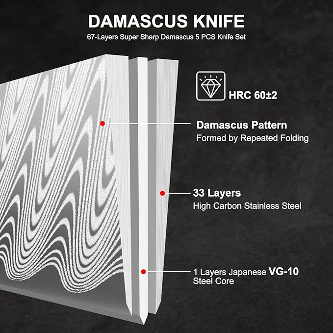 5PCS Damascus Knife Set, 5" Paring, 6" Boning, 7" Santoku, 8" Chef & Bread