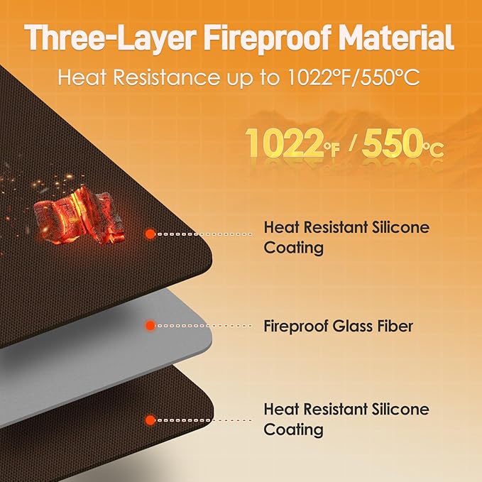 Amerbro 2 PCS Heat Resistant Mats for Countertop Air Fryer, 18x15in, Brown