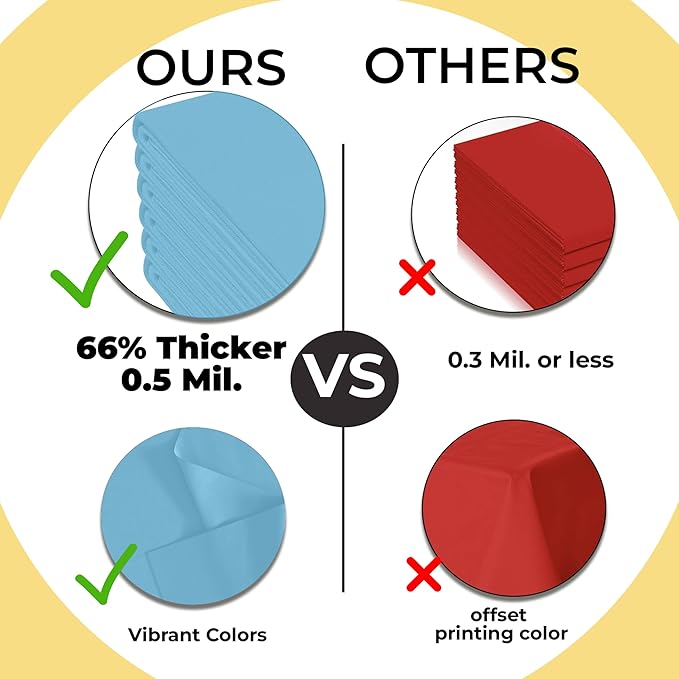 Exquisite 66% Thicker Premium Plastic Table Cloth Rectangle Table Cover 0.5 Mil 6 Pack Sky Blue Table Cloth 54 Inch x 108 Inch Disposable Tablecloth Won't Tear Easily Like Cheap Thin Brands