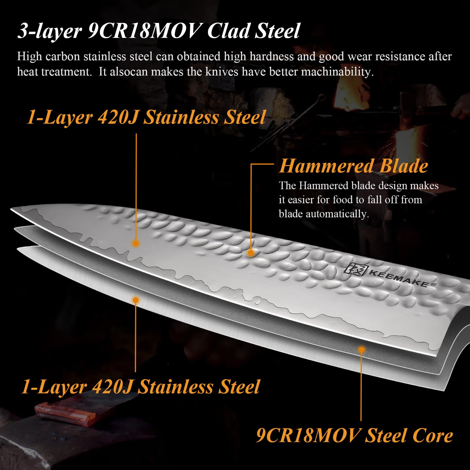 KEEMAKE Kitchen Knife Set 3-pcs - Chef Knife Set with 3-layer Japanese 9CR18MOV Clad Steel Blade, Sharp Knives Set for Kitchen with Octagon Rosewood Handle Kitchen Knives