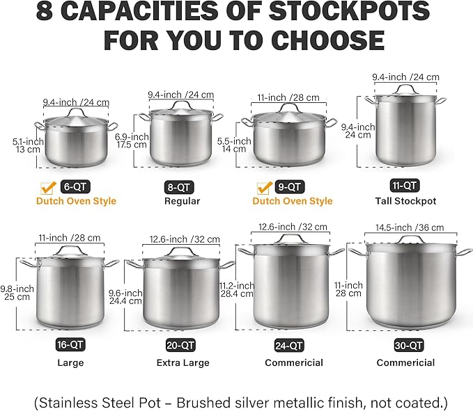 Cooks Standard Professional Stainless Steel Stock Pot, Heavy Duty Induction Soup Pot with Lid, Large Pot for Cooking Pasta, Soup, Oven Safe, Dishwasher Safe, Compatible with Most Stovetops, 30-Quart