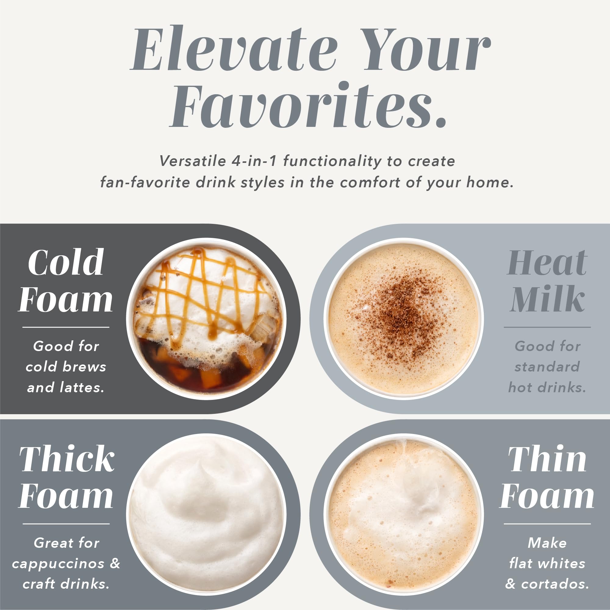 COOK WITH COLOR 4-in-1 Electric Milk Steamer and Frother - 2-Minute Heating and Frothing, Hot and Cold Foam Maker for Coffee, Latte, Cappuccino, Macchiato, Milk Warmer, Auto Shut Off, Grey