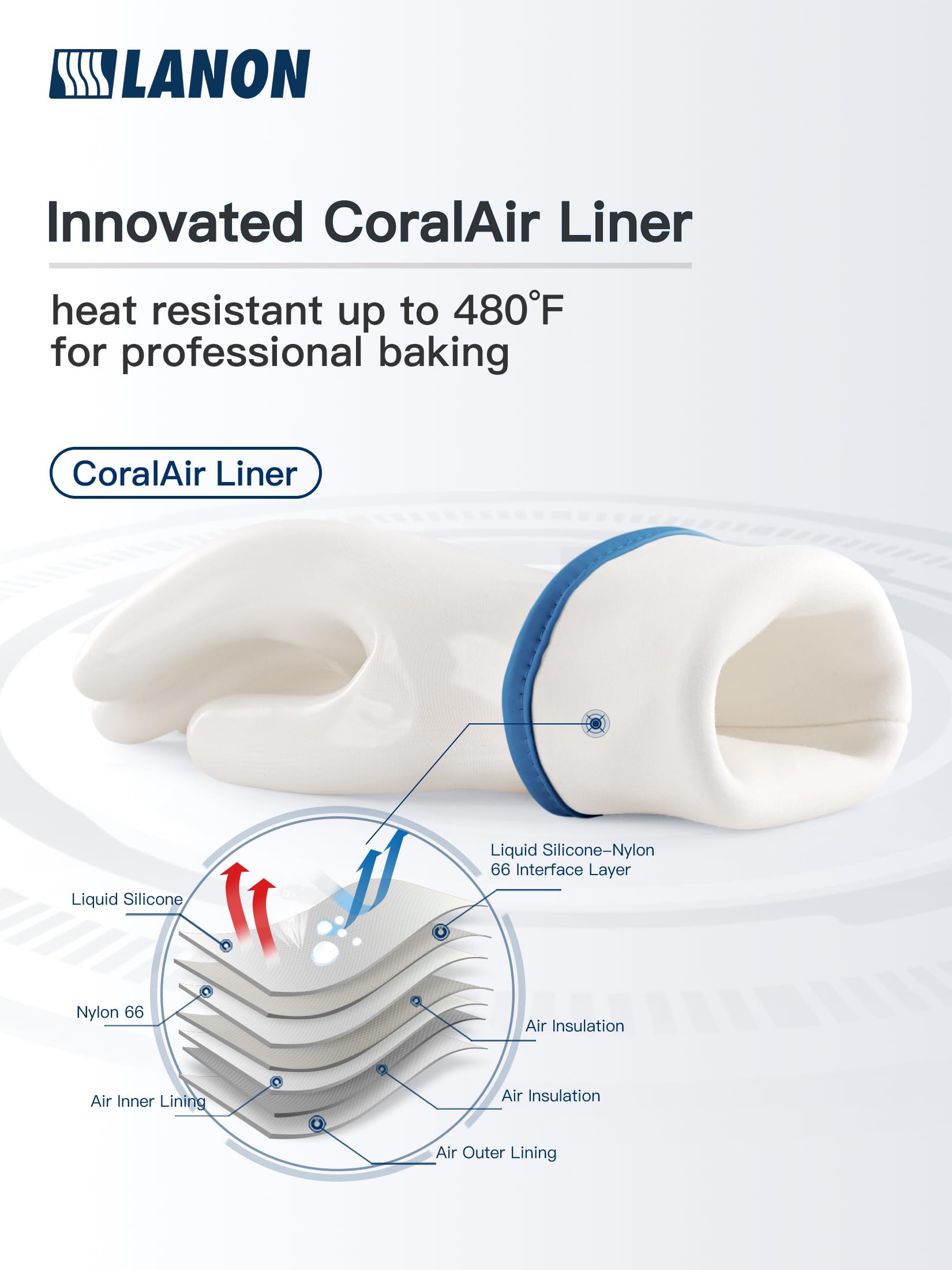 LANON Liquid Silicone Oven Mitts,Heat Resistant,Coral Air Liner,White,Large