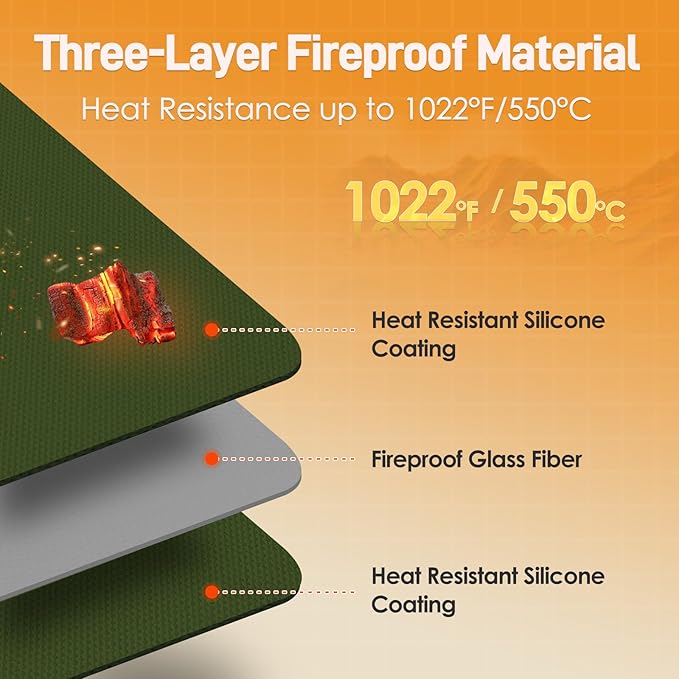 Amerbro 2 PCS Heat Resistant Mats for Countertop Air Fryer, 18x15in, Green
