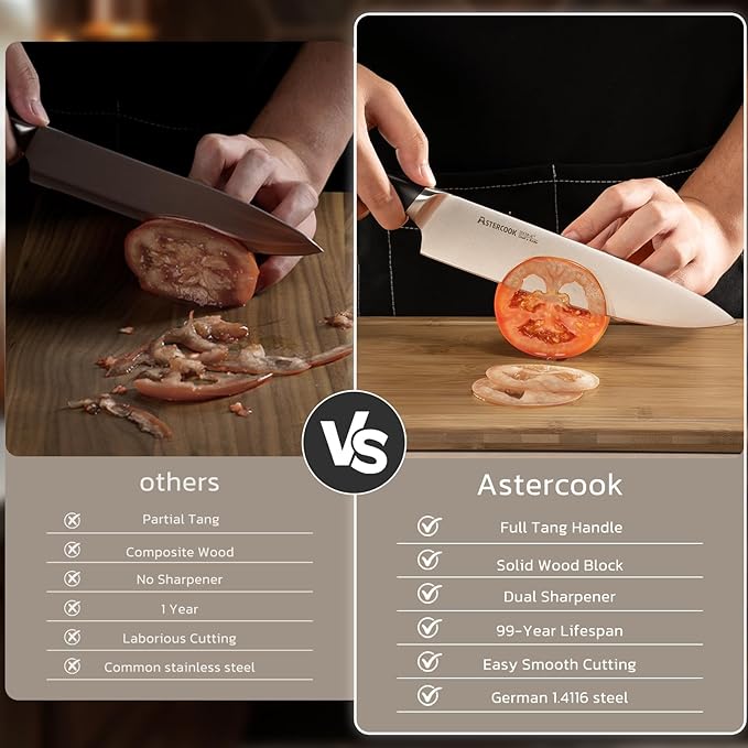 Astercook Knife Set, Kitchen Knives Set with Block and Sharpener Full Tang 17 Pcs German Stainless Steel Knives Sharp Blade Dishwasher Safe Premium Knife Set, Black Father Day Gifts for Men