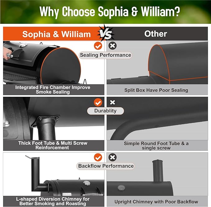Sophia & William Charcoal Grill with Offset Smoker 512 Square Inches