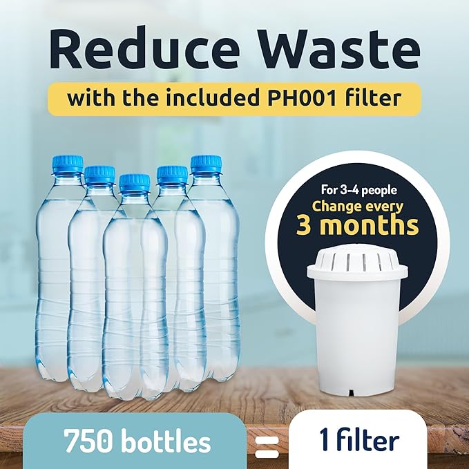 Invigorated Water pH Recharge Glass Alkaline Water Filter Dispenser System