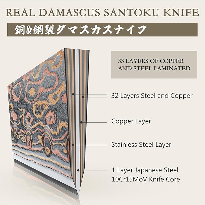 SHAN ZU Damascus Santoku Knife 7 inch, Japanese Kitchen Knives