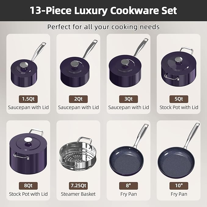 Nuwave Lux 13pc Forged Lightweight Nonstick Ceramic Cookware Set, PFAS-Free