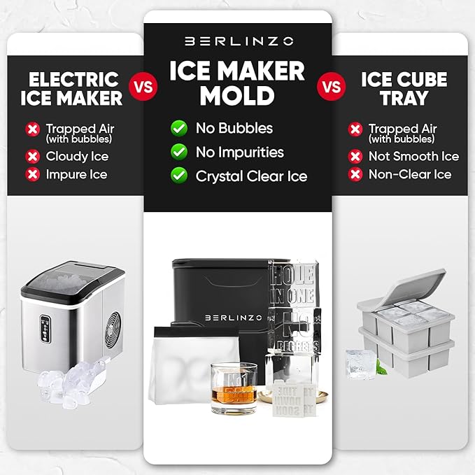 Berlinzo Clear Ice Cube Maker Mold - 2 2.1in Whiskey Squares, Non-Electric