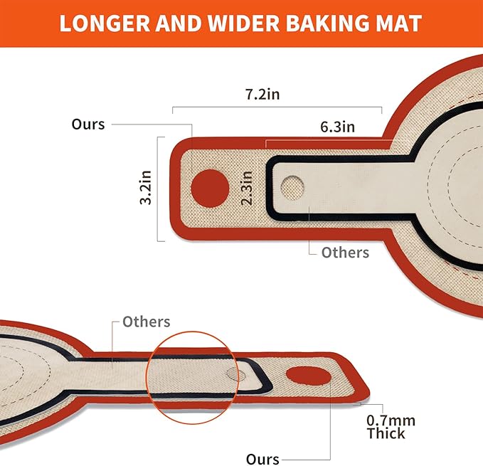 PLAPITATE Silicone Bread Sling for Dutch Oven Liner, 2 Pack Non-Stick, Easy Clean Reusable Silicone Baking Mat with Long Handles, Easy to Transfer Sourdough Bread, Red