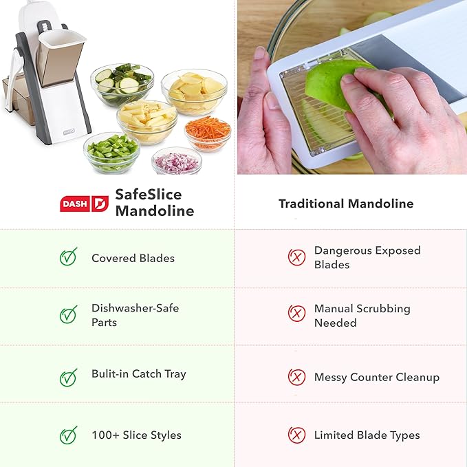 Dash Safe Slice® Mandoline - Compact, Foldable Food Slicer - Slice, Dice, Julienne & More - Perfect for Quick Food Prep - Recipe Guide Included - Cool Grey