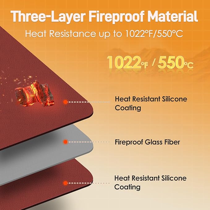 Amerbro 2 PCS Heat Resistant Mats for Countertop Air Fryer, 18x15in, Red