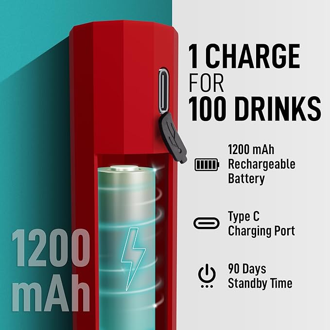 Zulay Froth N Go Milk Frother – Rechargeable 3-in-1 Handheld Frother Wand with Travel Case & USB-C Charger – Single, Double & Egg Whisk for Latte, Cappuccino, Matcha, Protein Shakes - Ember Red