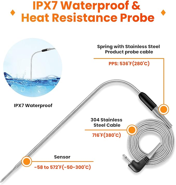 SMARTRO ST54 Dual Probe Digital Meat Thermometer with Timer Mode