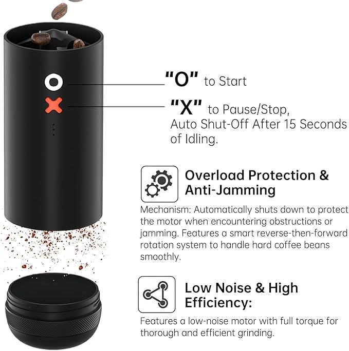 Nuttii Burr Portable Coffee Grinder, Electric Quiet Adjustable Conical Burr