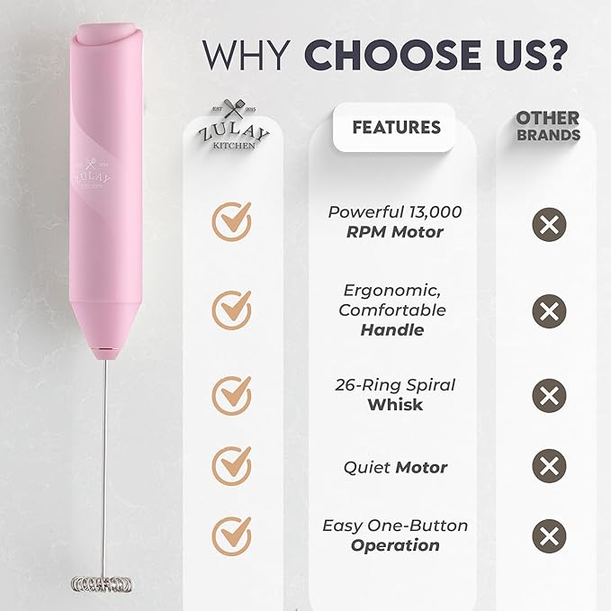 Zulay Kitchen Powerful Milk Frother Wand - Handheld Stainless Steel - Battery Operated Drink Mixer for Coffee, Lattes, Cappuccino, Matcha - Froth Mate Frother Gift - Elegant Pink