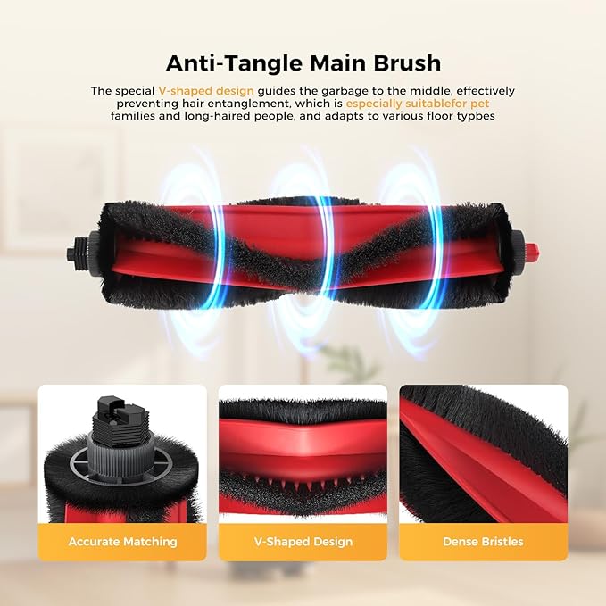 Q7 M5+ Accessories Sets for Roborock Q7 M5+/M5/L5/L5+Robot Vacuum Cleaner