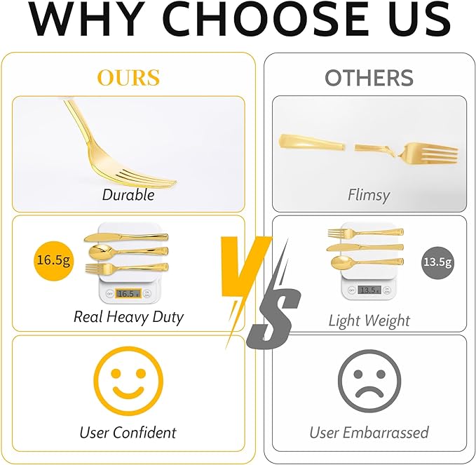 N9R 200PCS Gold Plastic Silverware, Heavy Duty Disposable Utensils/Cutlery