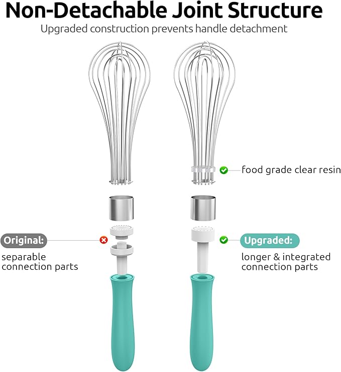 U-Taste Wire Whisk for Cooking, 18/10 Stainless Steel Wisk, L/Aqua Sky