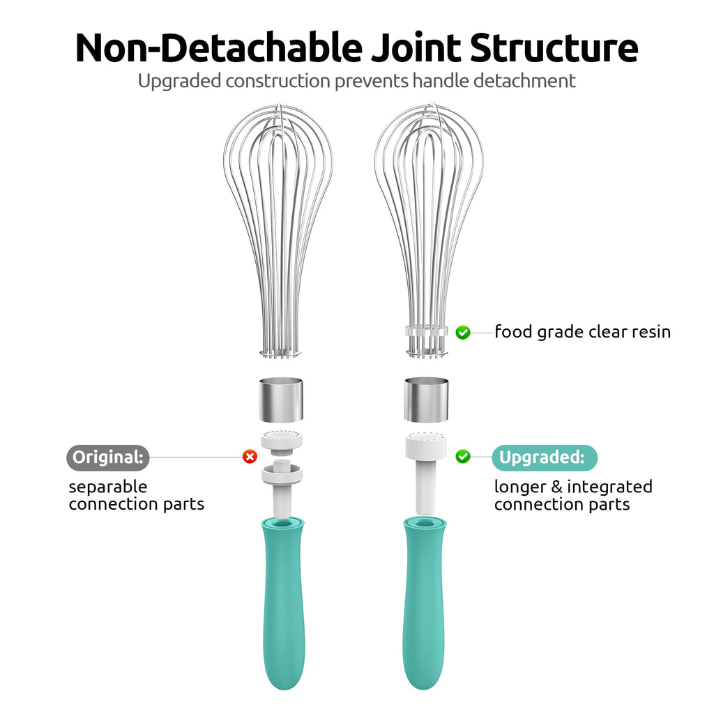 U-Taste Wire Whisk for Cooking, 18/10 Stainless Steel Wisk, M/Aqua Sky