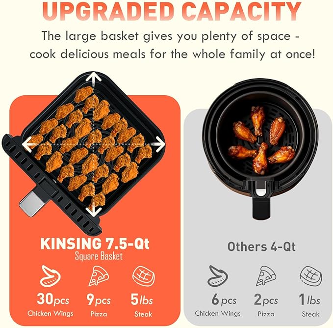 KINSING Air Fryer with Window Visible 8-in-1,8.7-Qt Large space,85% Less Oil,Roast, Bake, Dry, Reheat, Frozen, Broil,160-400℉ Even Results With Precise Temperature Control,Dishwasher-Safe