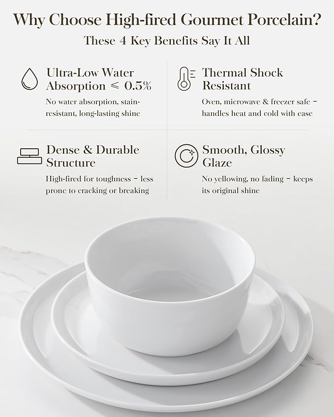 MALACASA 18-Piece Dinnerware Set for 6, White Porcelain Dishes