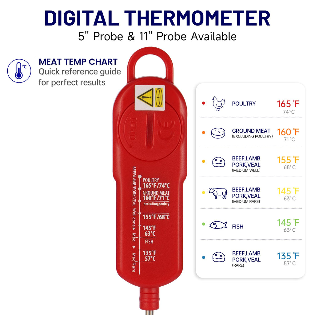 LONICERA Digital Cooking Thermometer for Sourdough Bread, 5-Inch Probe