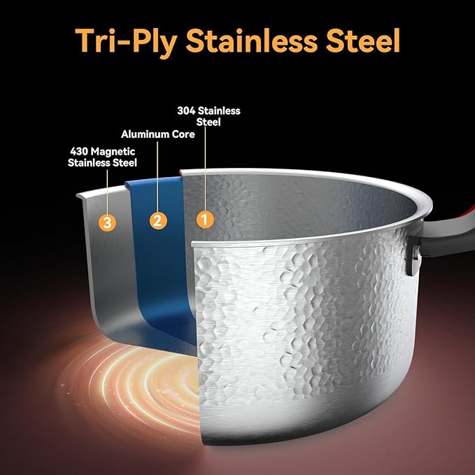 WANGYUANJI 1.8 Quart Stainless Steel Saucepan with Lid, Tri-Ply Steel Small Sauce Pan, Coating-Free Interior, Hammered Finish, Induction Compatible Soup Pot with Tempered Glass Lid & Wood Handle