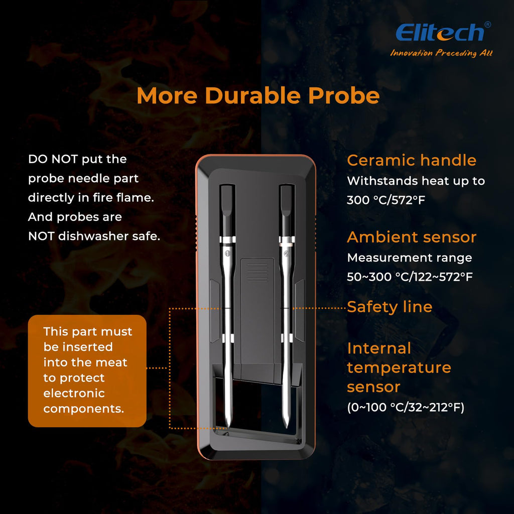Elitech Digital BBQ Thermometer, Bluetooth Wireless Meat Thermometer for Grilling and Smoking, 2 Probes for Grill, Oven, Smoker, Rotisserie, WMT-20