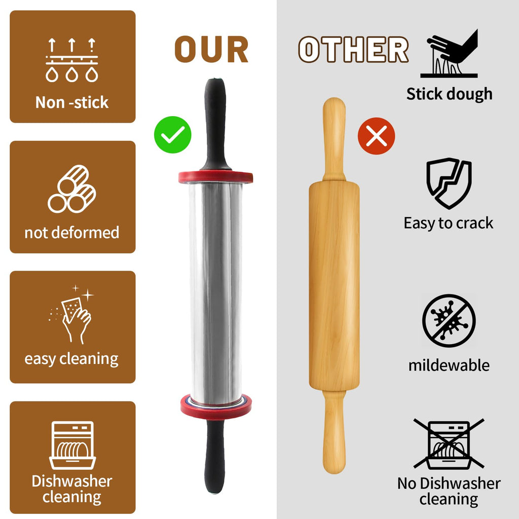SHIKORI Rolling Pin,Adjustable Rolling Pin with Thickness Rings