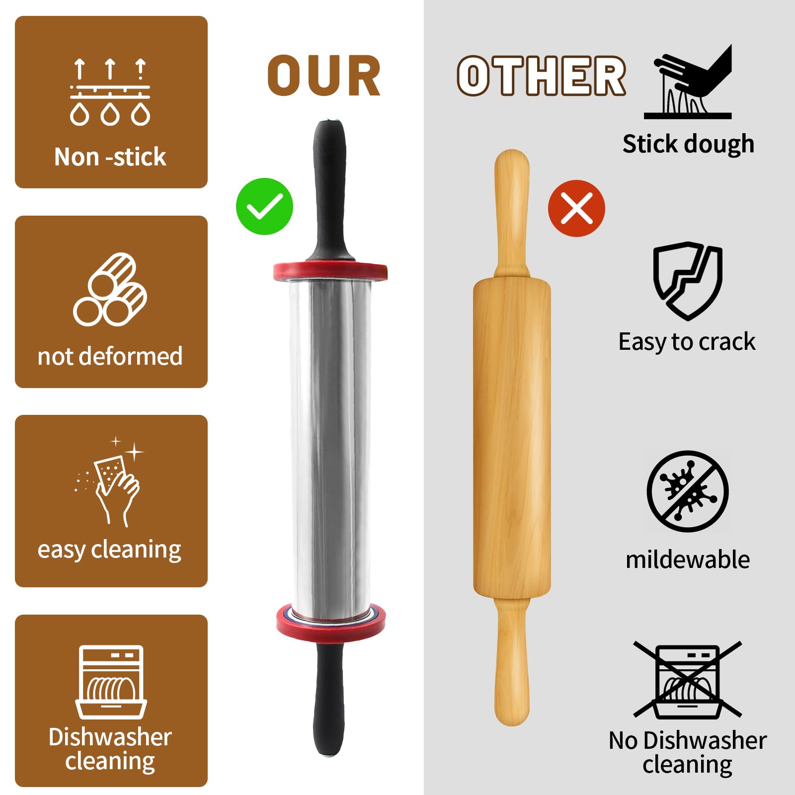 SHIKORI Rolling Pin,Adjustable Rolling Pin with Thickness Rings