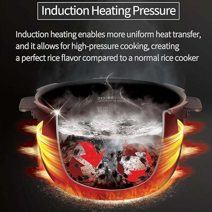 CUCHEN CRH-TWK0640WUS IH Induction Heating Rice Cooker, 6 Cup