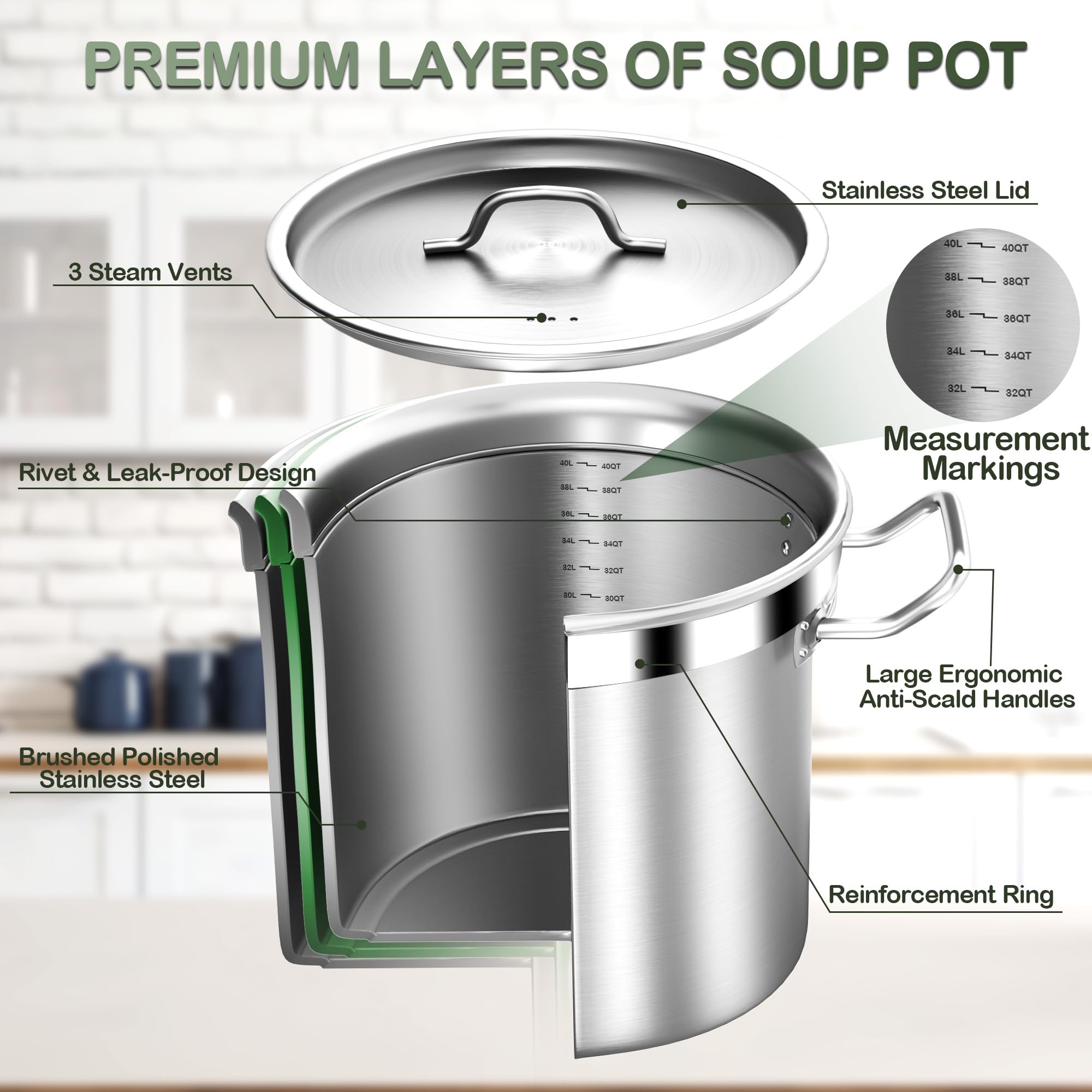 Large Stock Pot-35QT Stainless Steel Stockpot with Lid, Cooking Soup Stew Canning Cooking Pots, Cookware Sauce Pot Heavy Duty Tri-Ply Bottom Commercial Grade Stock Pot & Stockpots for Boiling