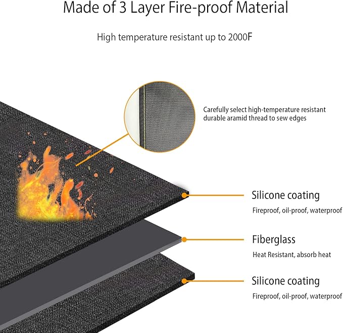 VCHOMY 40x60 Inch Under Grill Mat for Outdoor Grill Deck Patio Protector Extra Large Silicone Fireproof Waterproof Oil-Proof Fire Pit Matt BBQ Barbecue Pad