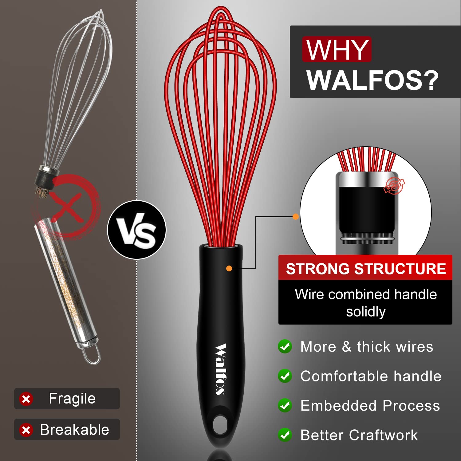 Walfos Whisk,7+9+11in Silicone whisk, BPA free Whisks for Cooking Non Scratch. Heat Resistant(480°F) Wisk. Perfect for Blending, Mixing, Beating etc.Dishwasher Safe.Set of 3 (Colorful)