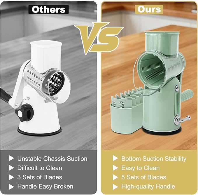 5-in-1 Rotary Cheese Grater and Vegetable Slicer with Suction Base, Green