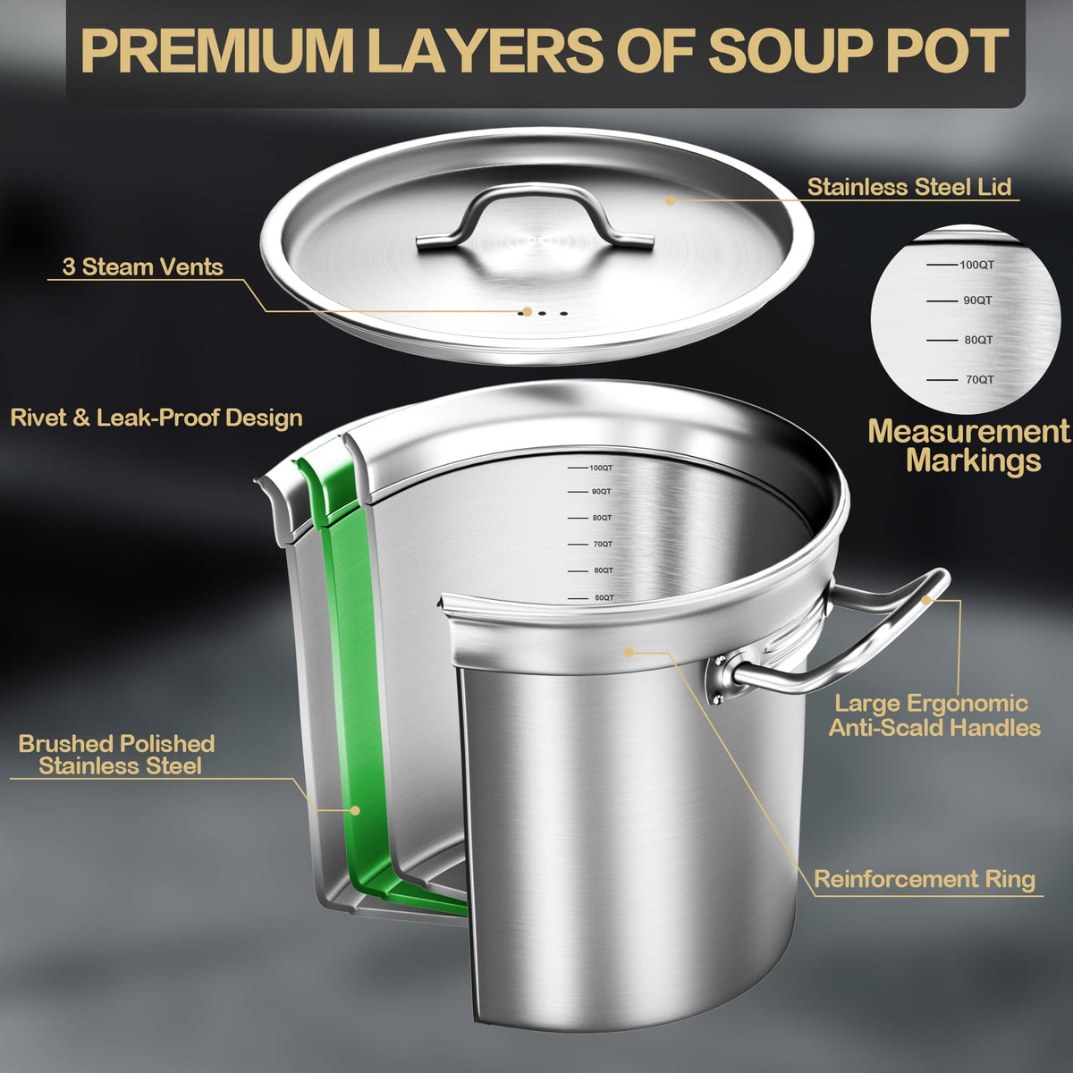 Commercial Grade Large Stock Pot - 100 QT Soup Pot with Lid - Non-Nickel Stainless Steel Stock Pots - Healthy Cookware Polished Stockpots - Heavy Duty Cooking Pots, Cookware Sauce Pots